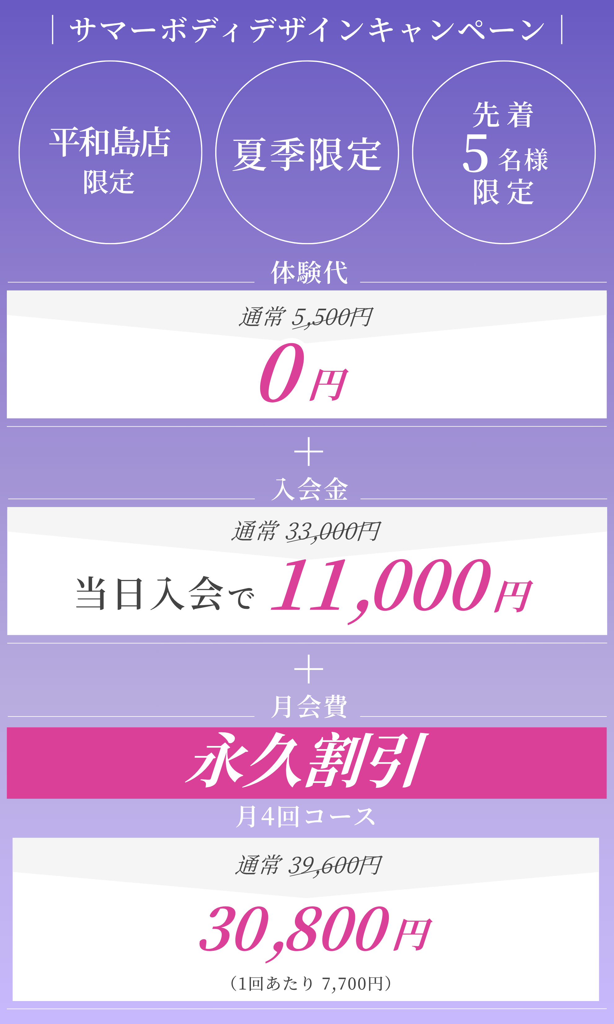 キャンペーン